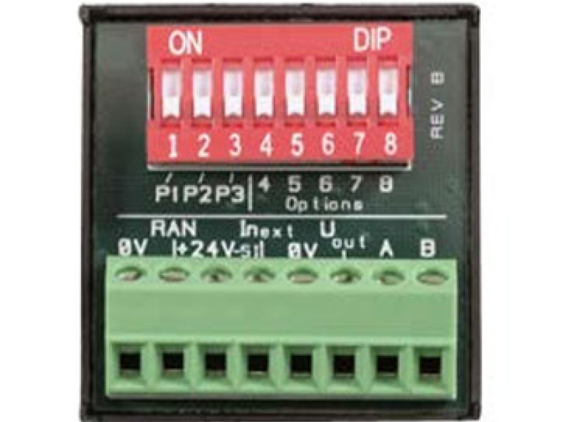 Giao diện RAN - 77084000